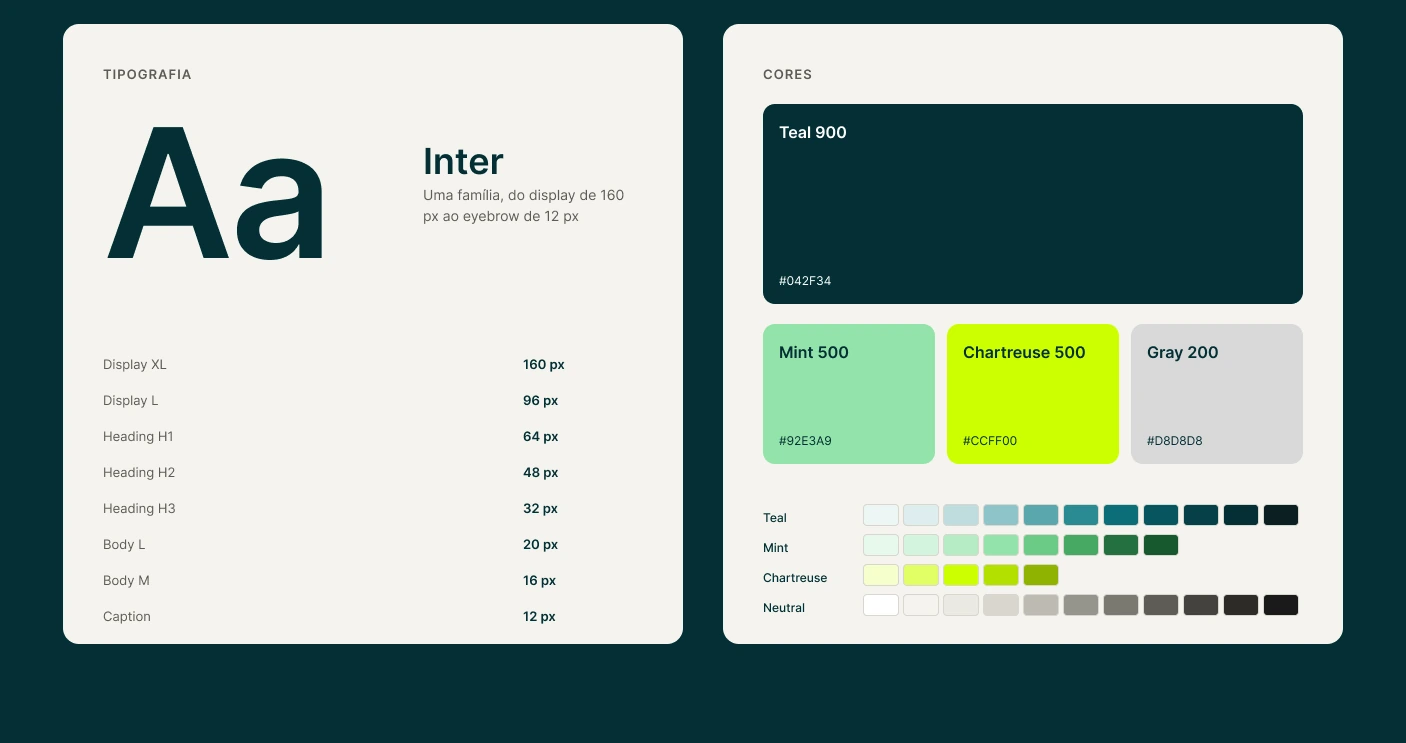 Tipografia e cores do design system da GCA