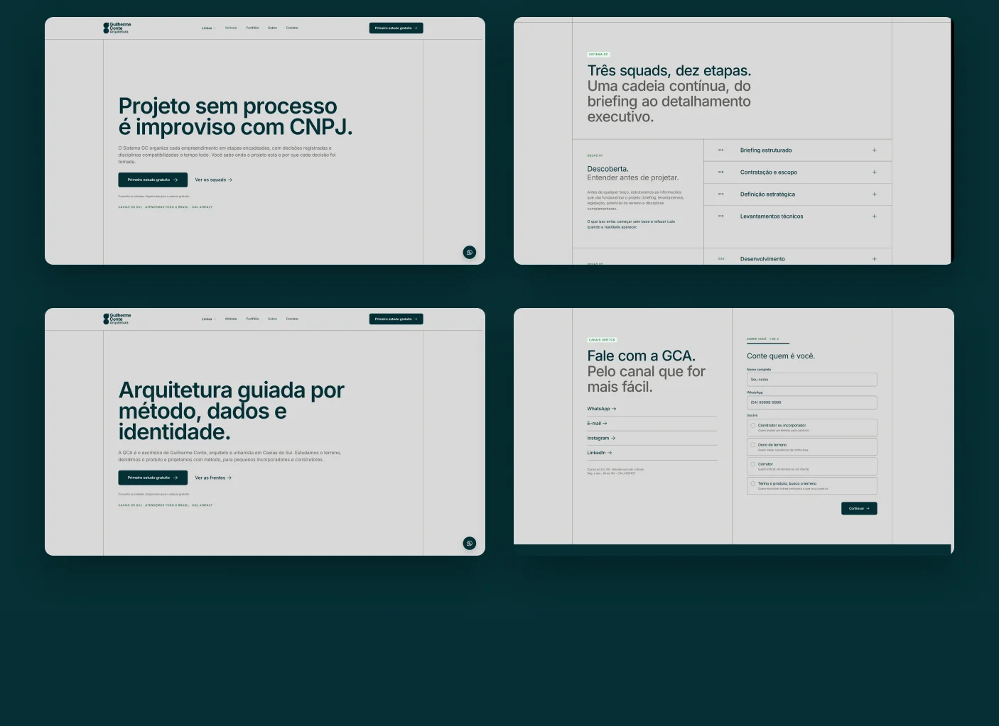 Páginas Método, Sobre e Contato