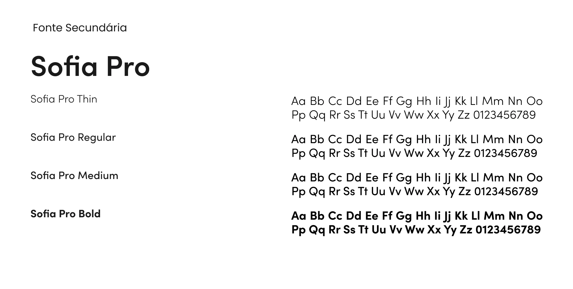 Secondary typeface, Sofia Pro