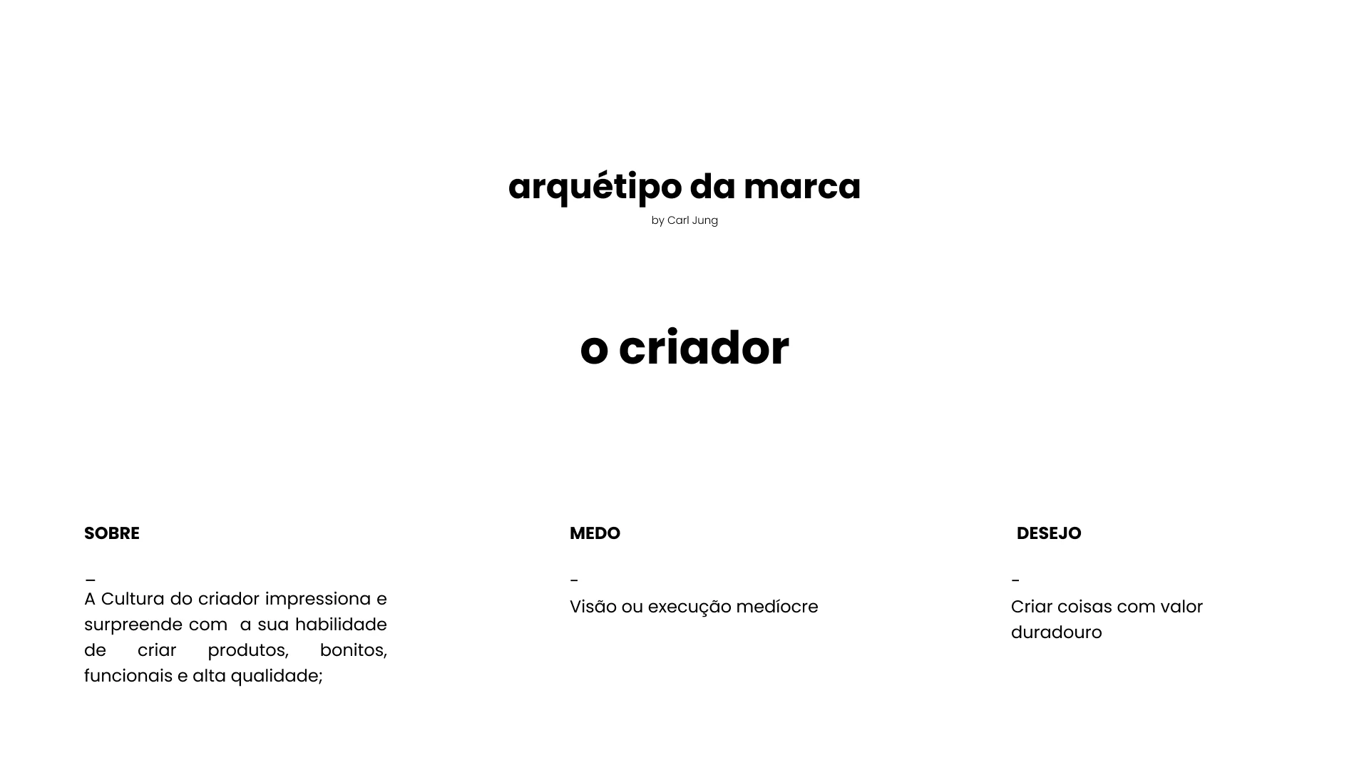 Brand archetype: the creator