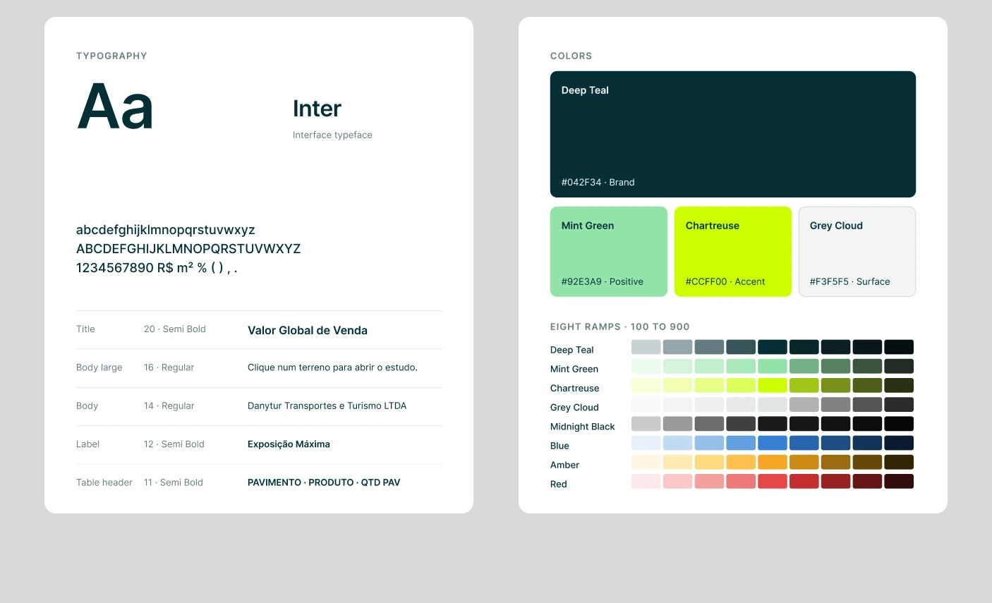 Typography and color ramps of the design system
